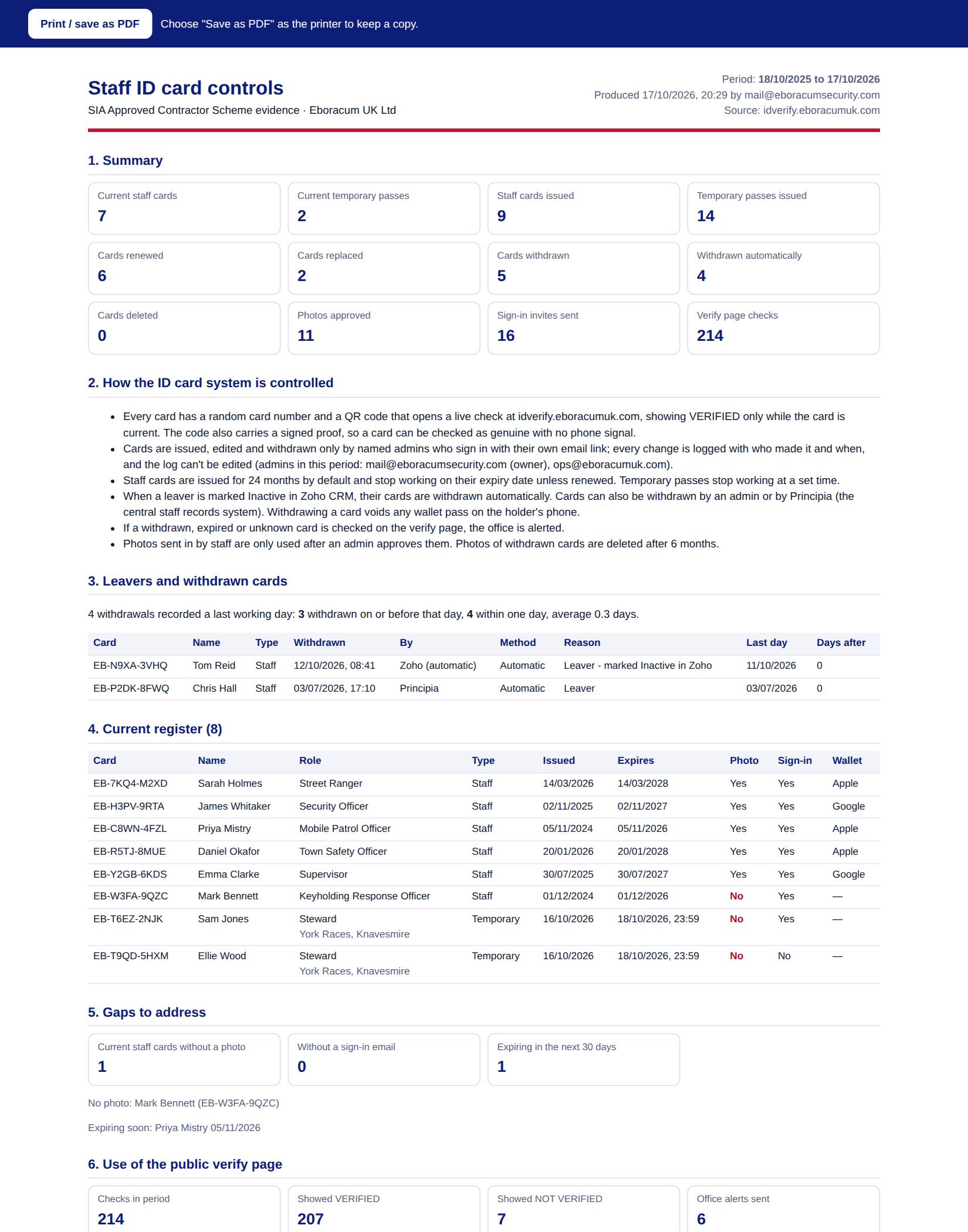 ACS evidence report with summary tiles and tables
